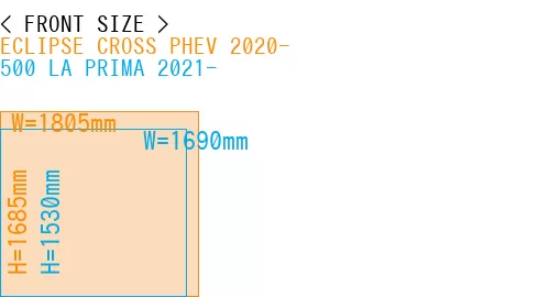 #ECLIPSE CROSS PHEV 2020- + 500 LA PRIMA 2021-